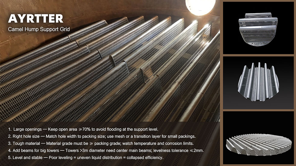 Grille de support en forme de bosse de chameau : solution porteuse pour les lits d’emballage structurés